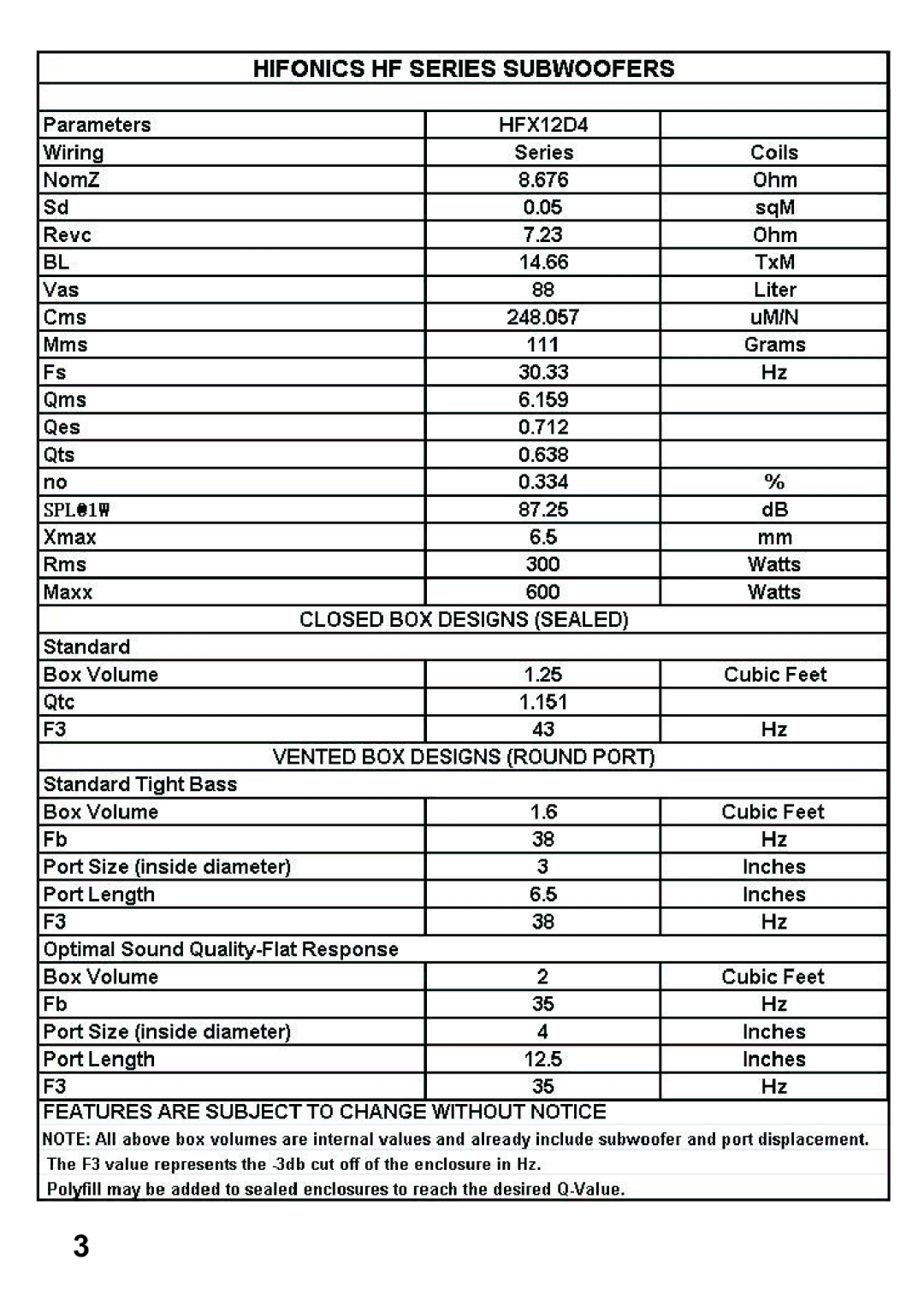 Hifionics HFX12D4 manual 