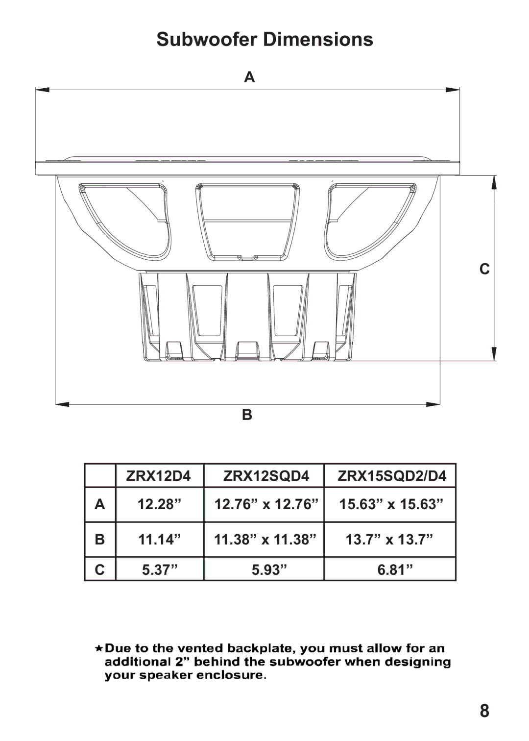 Hifionics ZRX12D4, ZRX15SQD4, ZRX12SQD4, ZRX15SQD2 manual Subwoofer Dimensions 