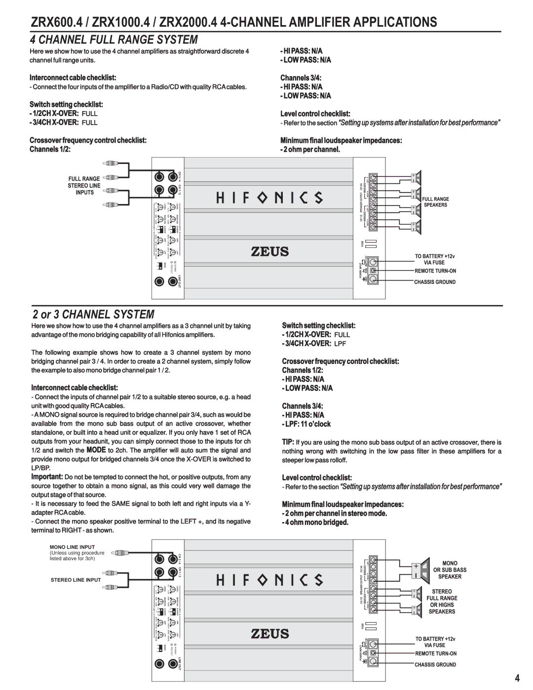 Hifionics ZRX600.4, ZRX500.2, ZRX3000.1D HI Pass N/A, LOW Pass N/A, 4CH X-OVER Full, 2CH X-OVER Full 4CH X-OVER LPF 