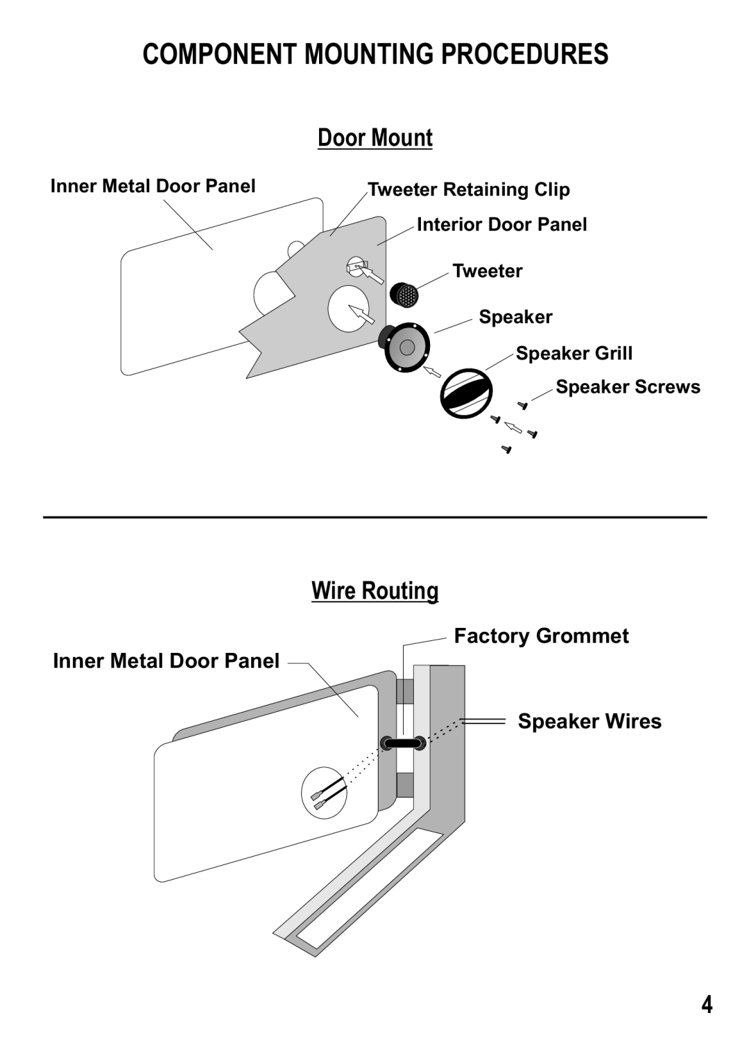 Hifionics ZRXLP6.5C, ZRX6.5C, ZRX69CX, ZRXLP65CX, ZRX65CX manual Component Mounting Procedures 