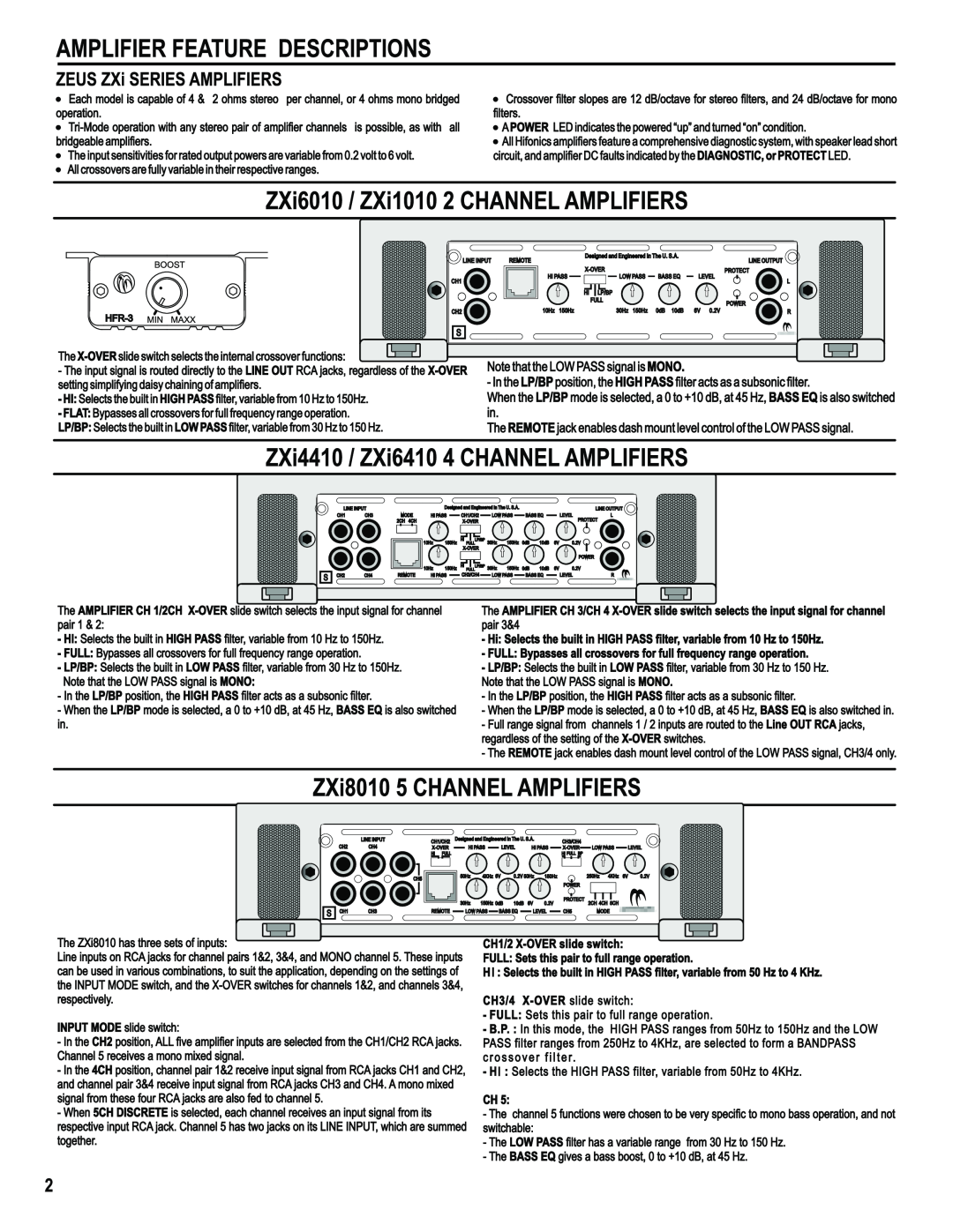 Hifionics ZXi6410, ZXi6010, ZXi8010, ZXi1010, ZXi4410 manual 