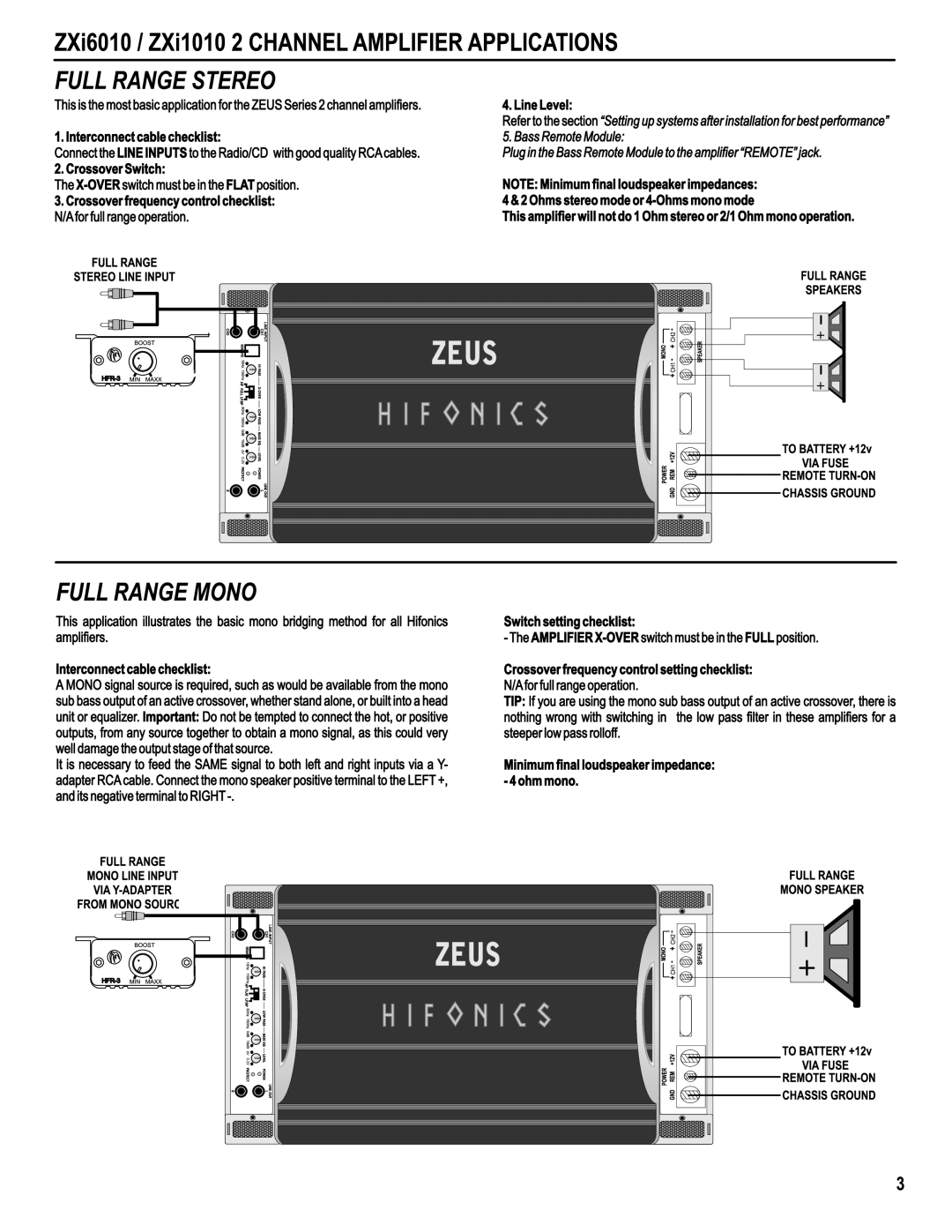 Hifionics ZXi6010, ZXi8010, ZXi1010, ZXi4410, ZXi6410 manual 