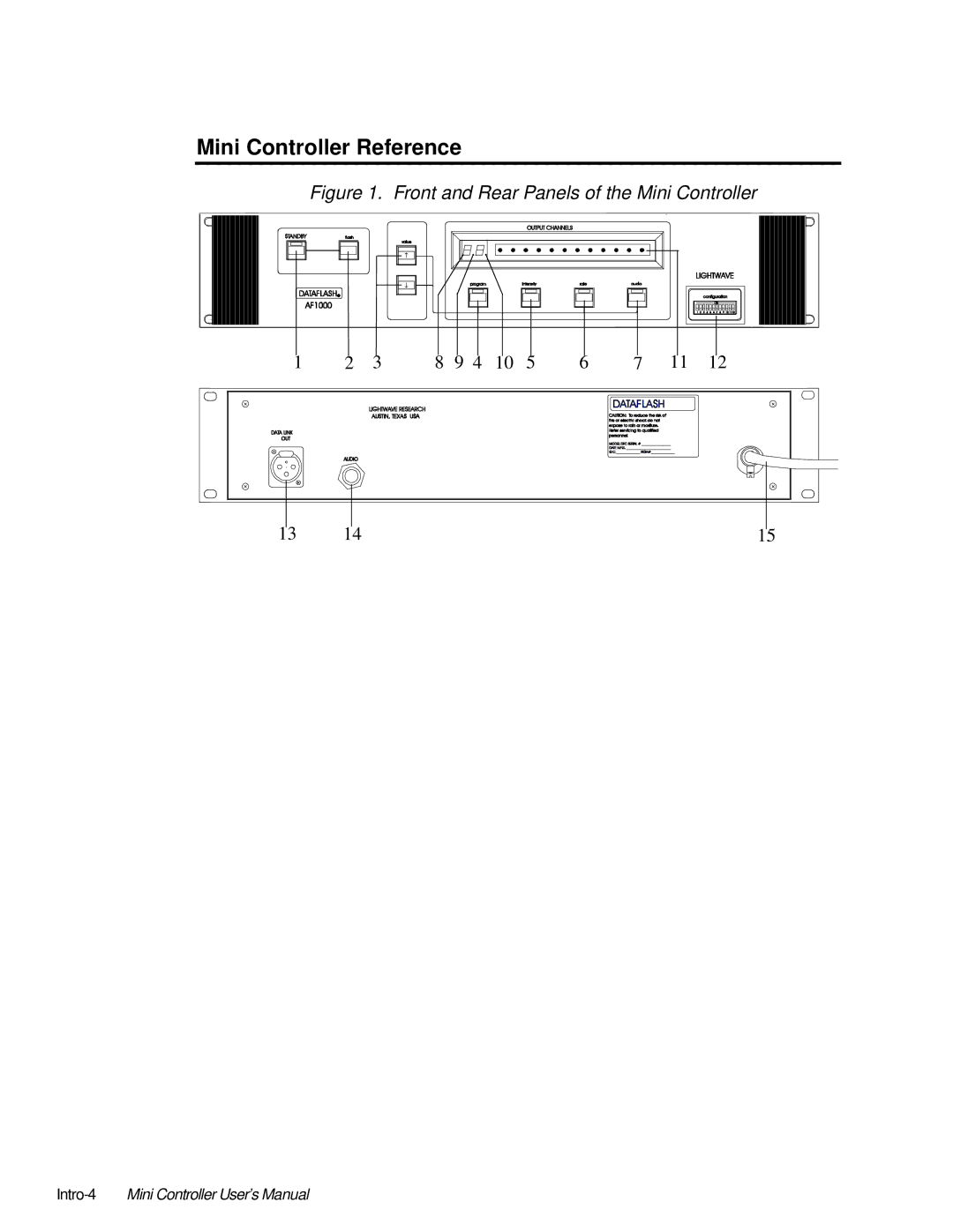 High End Systems AF1000 user manual Mini Controller Reference, Front and Rear Panels of the Mini Controller 