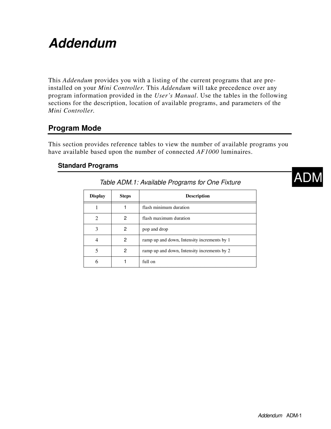 High End Systems AF1000 user manual Addendum, Table ADM.1 Available Programs for One Fixture 