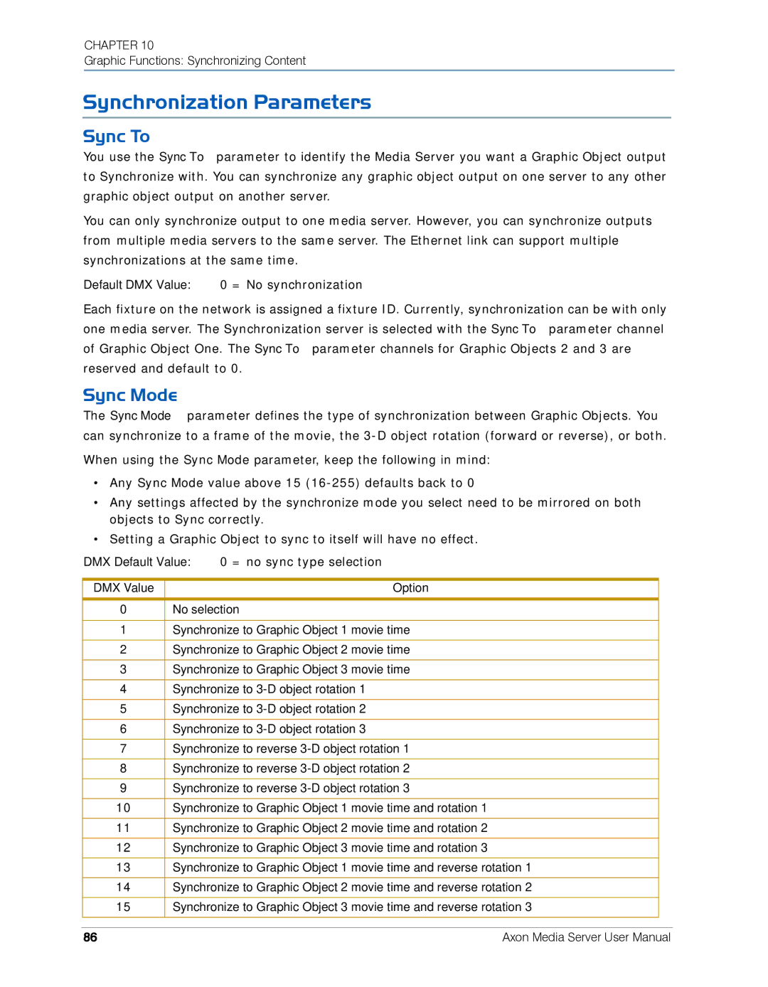 High End Systems AXON user manual Synchronization Parameters, Sync To, Sync Mode, DMX Value Option 