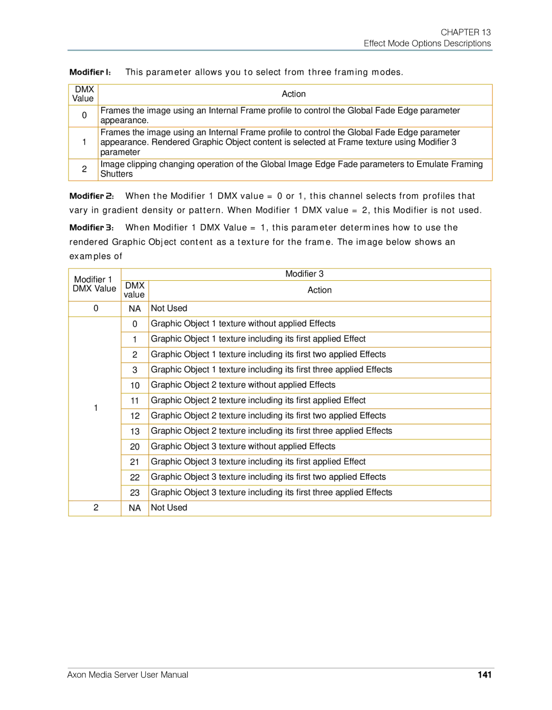 High End Systems AXON user manual Modifier, 141 