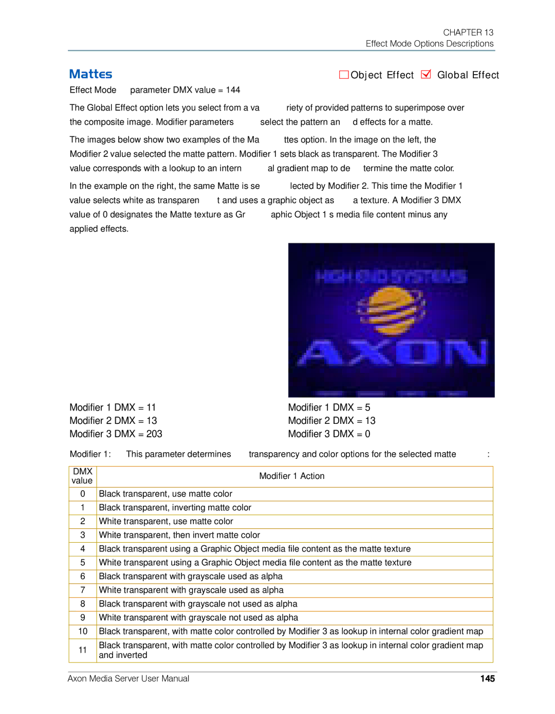 High End Systems AXON user manual Mattes, Modifier 1 Action, 145 