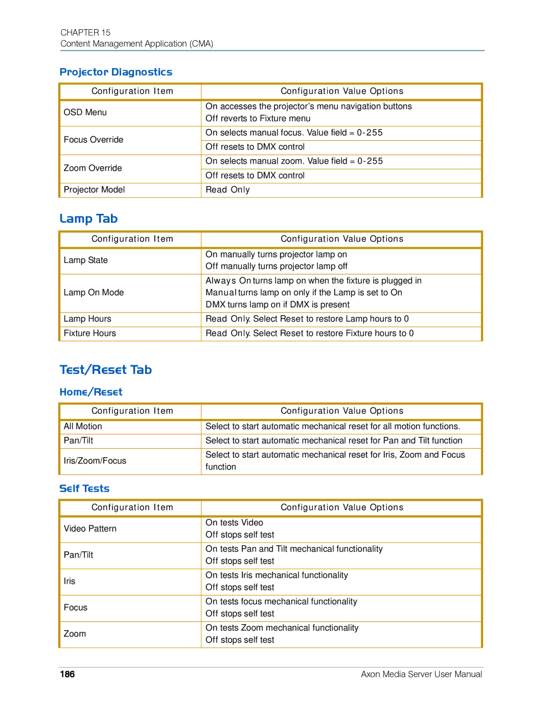 High End Systems AXON user manual Lamp Tab, Test/Reset Tab, Projector Diagnostics, Home/Reset, Self Tests 