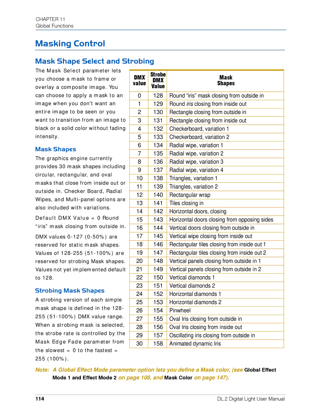 High End Systems DL.2 user manual Masking Control, Mask Shape Select and Strobing, Strobing Mask Shapes, 114 