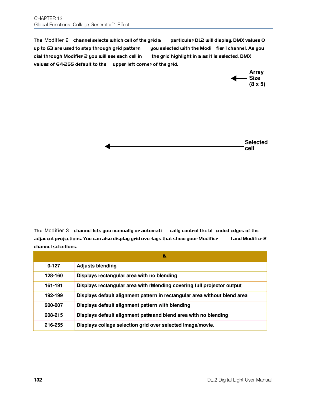 High End Systems DL.2 user manual DMX Value Action, 132 