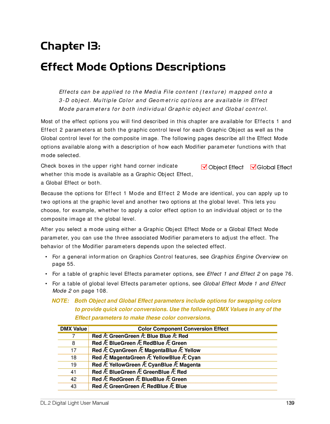 High End Systems DL.2 user manual Chapter Effect Mode Options Descriptions, Object Effect Global Effect 