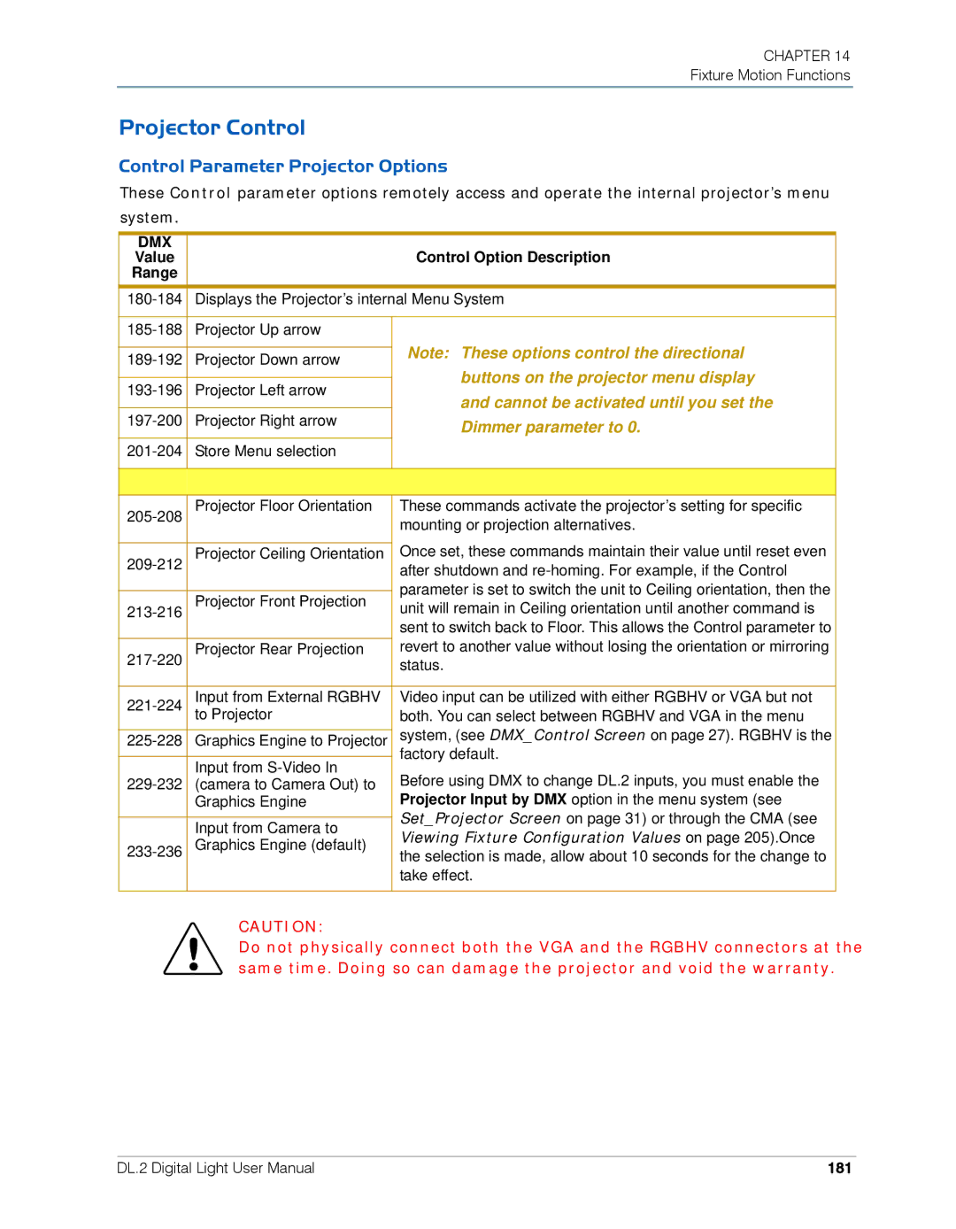 High End Systems DL.2 user manual Projector Control, Control Parameter Projector Options, 181 