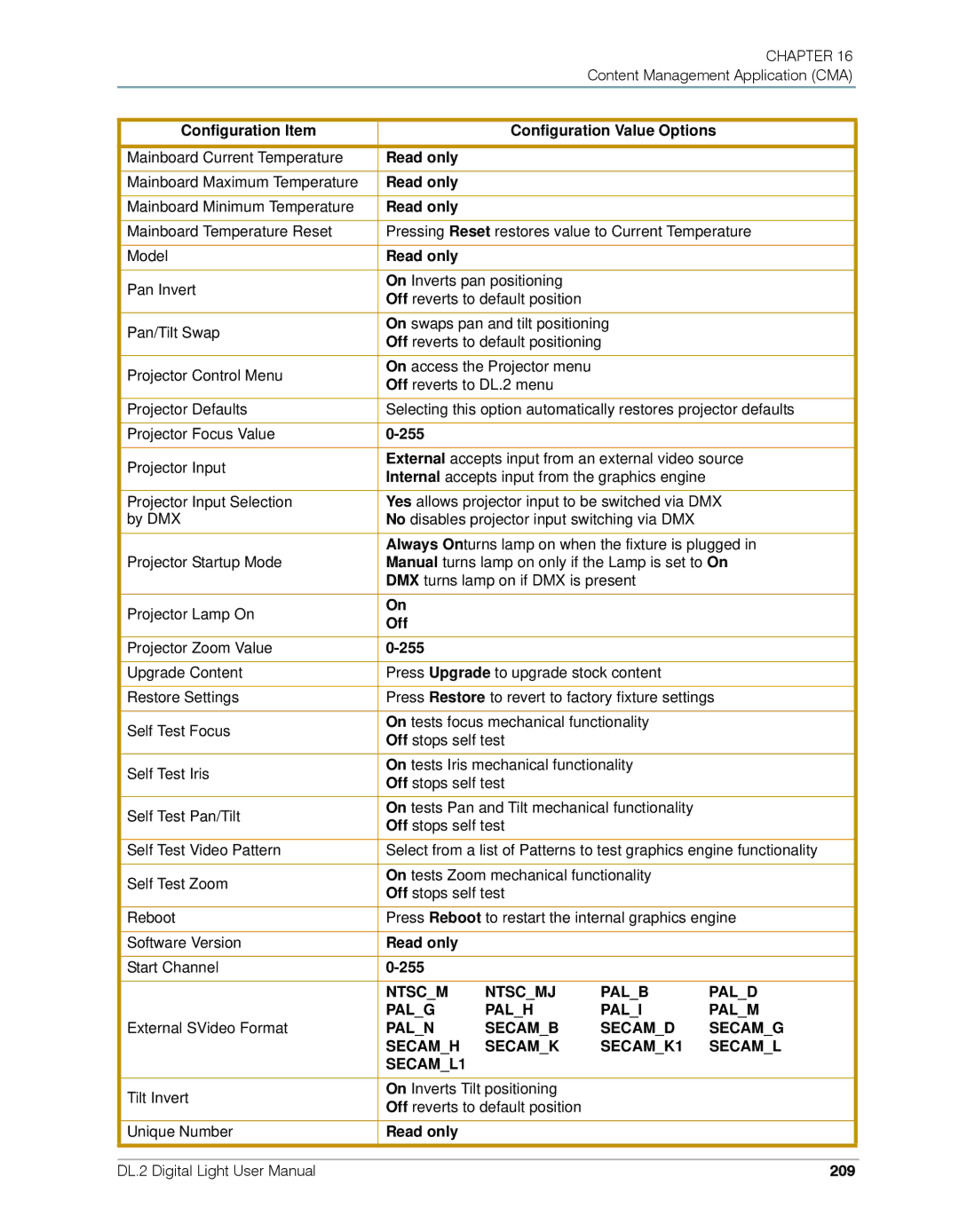 High End Systems DL.2 user manual Off, Read only 209 