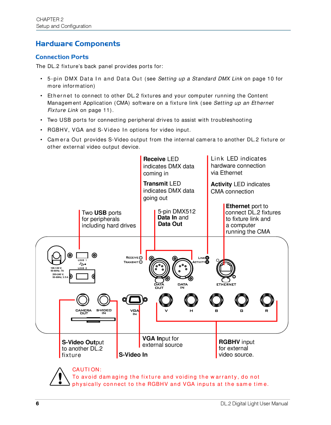 High End Systems DL.2 user manual Hardware Components, Connection Ports 