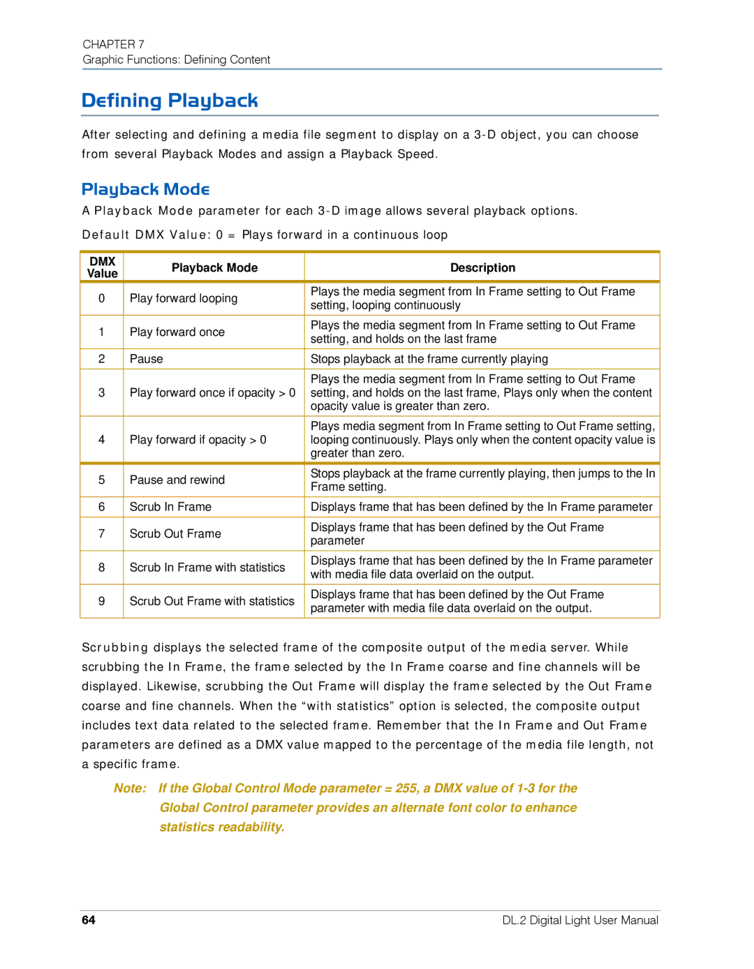 High End Systems DL.2 user manual Defining Playback, Playback Mode Description 