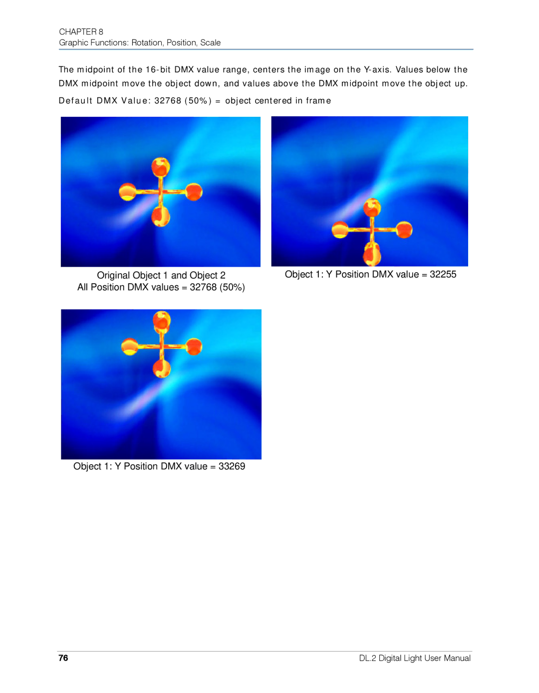 High End Systems DL.2 user manual Object 1 Y Position DMX value = 