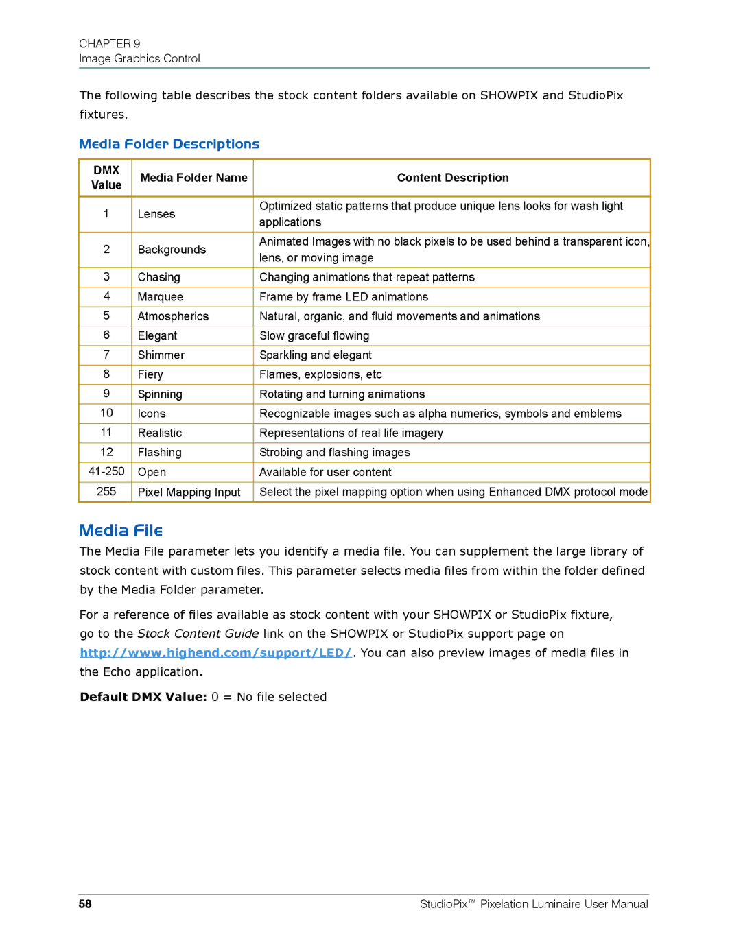 High End Systems Pixelation Luminaire user manual Media File, Media Folder Descriptions, Content Description 