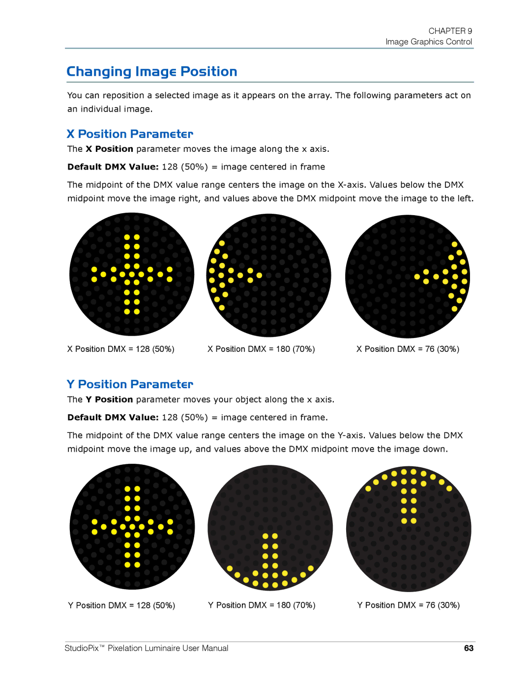 High End Systems Pixelation Luminaire user manual Changing Image Position, Position Parameter 