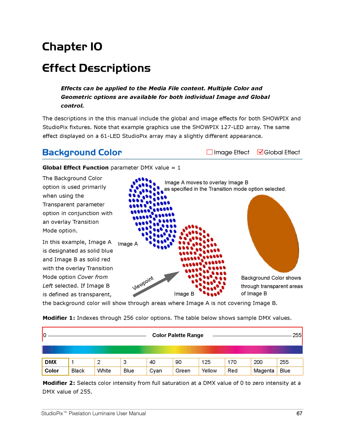 High End Systems Pixelation Luminaire user manual Chapter Effect Descriptions, Color Palette Range 