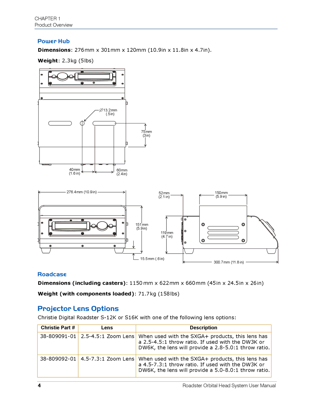 High End Systems Roadster Orbital Head System Projector Lens Options, Power Hub, Roadcase, Christie, Description 