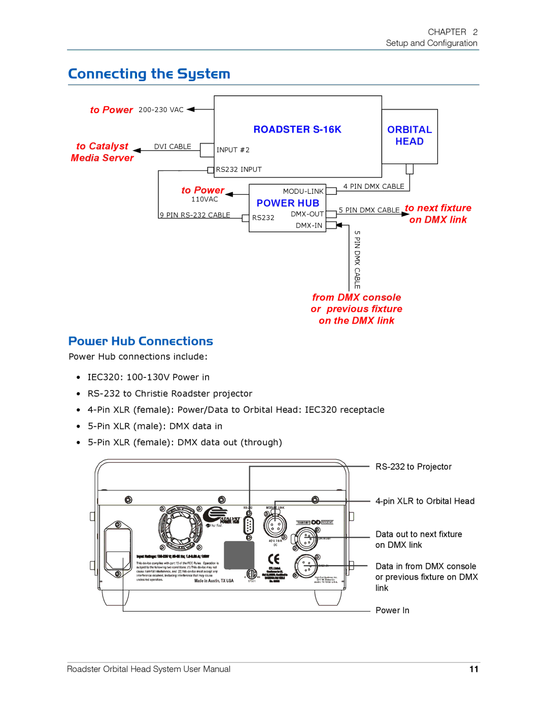 High End Systems Roadster Orbital Head System user manual Connecting the System, Power Hub Connections 