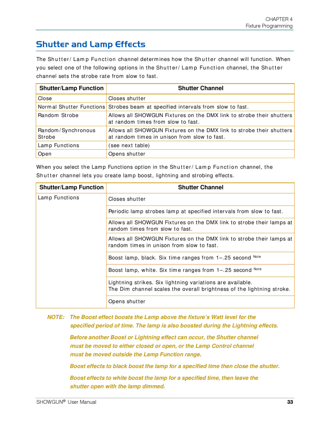 High End Systems SHOWGUN user manual Shutter and Lamp Effects, Shutter/Lamp Function Shutter Channel 