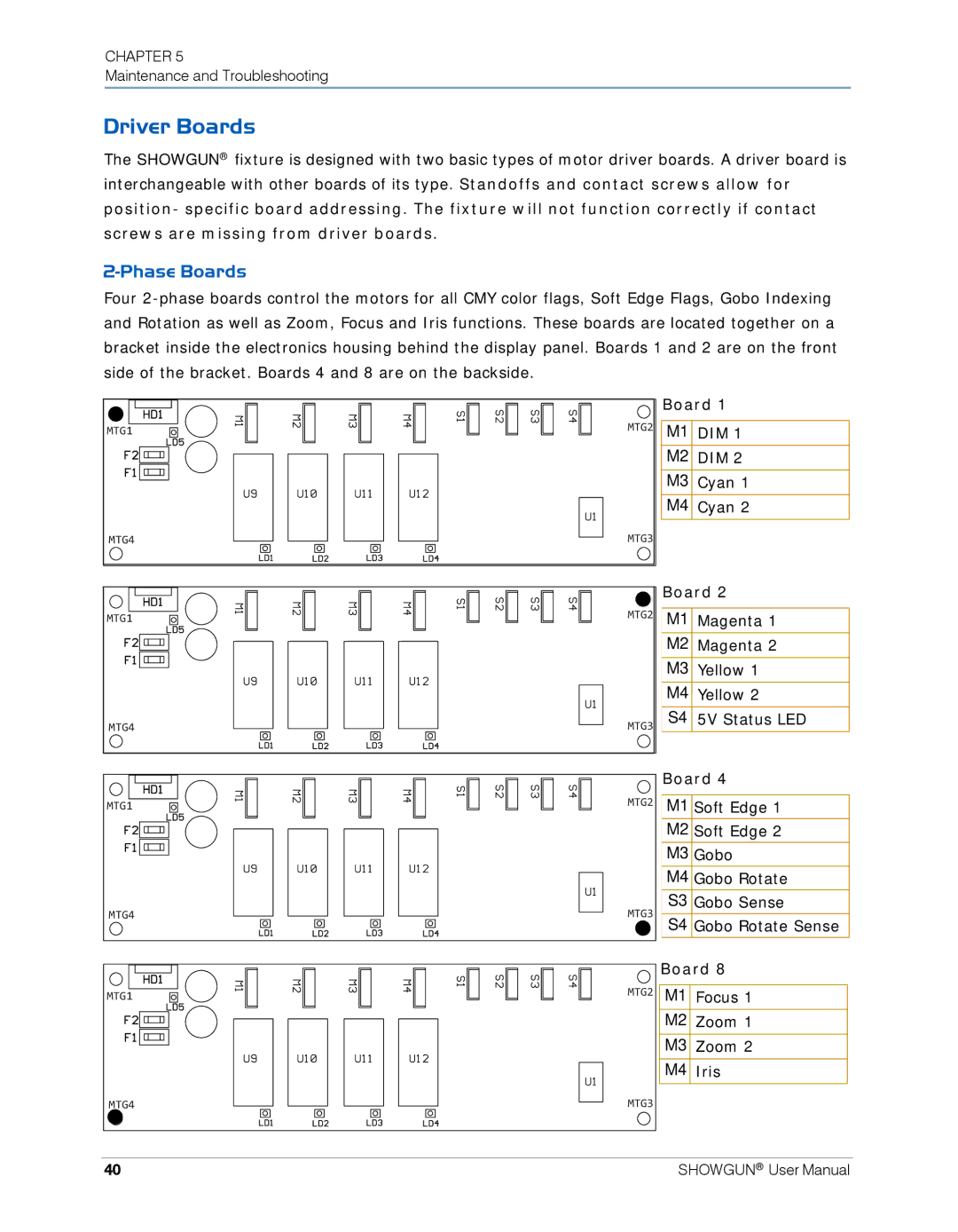 High End Systems SHOWGUN user manual Driver Boards, Phase Boards 