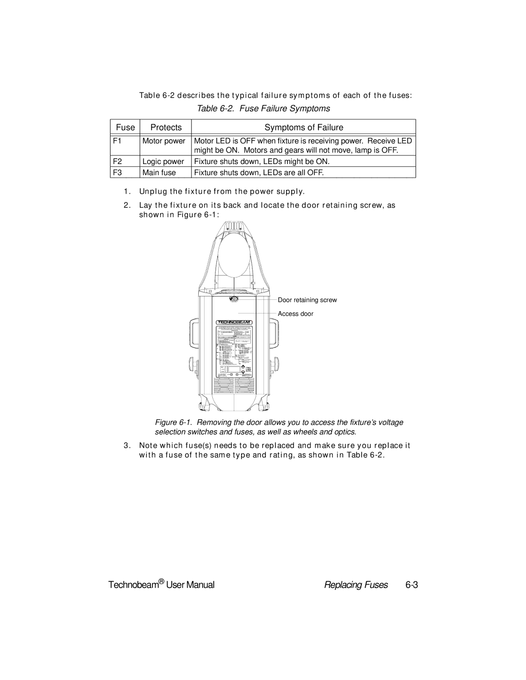 High End Systems Technobeam manual Replacing Fuses, Fuse Failure Symptoms 