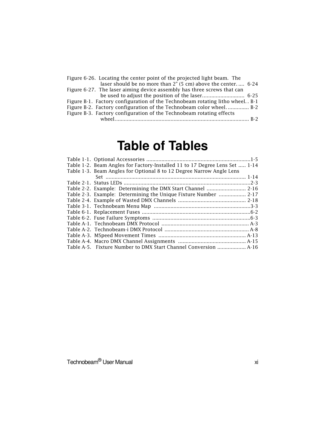 High End Systems Technobeam manual Table of Tables 