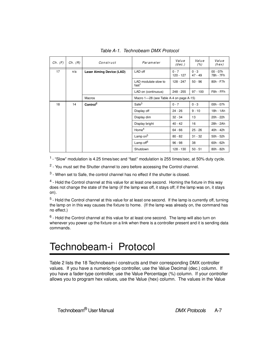 High End Systems manual Technobeam-i Protocol, DMX Protocols A-7 