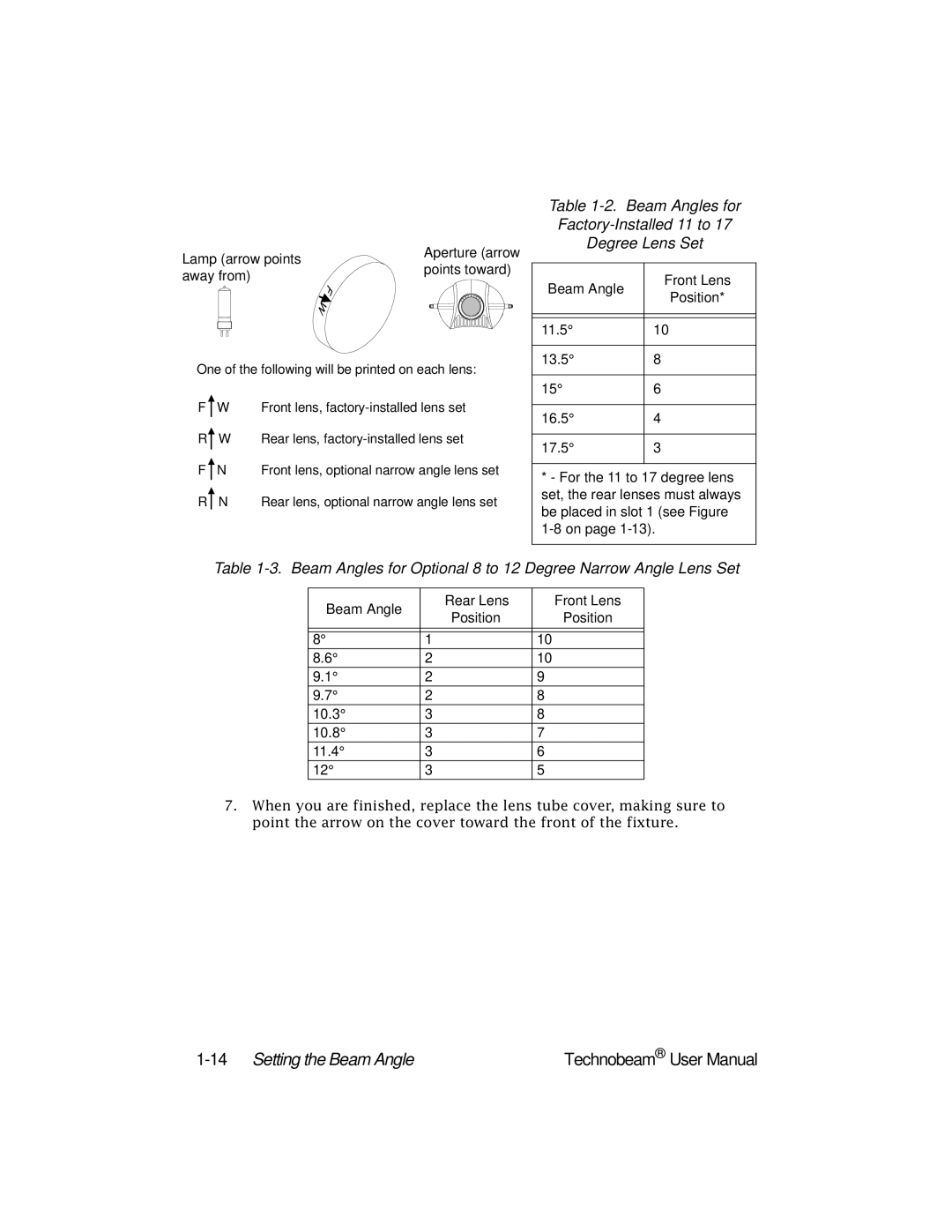 High End Systems Technobeam manual 14Setting the Beam Angle, Away from 