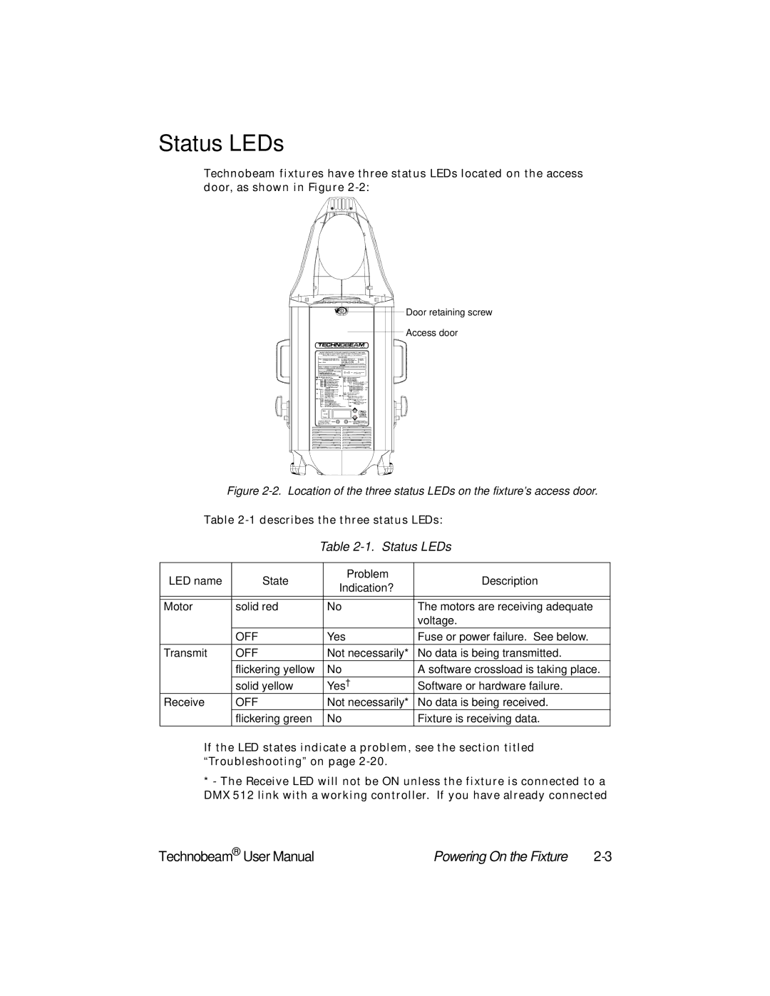 High End Systems Technobeam manual Status LEDs 