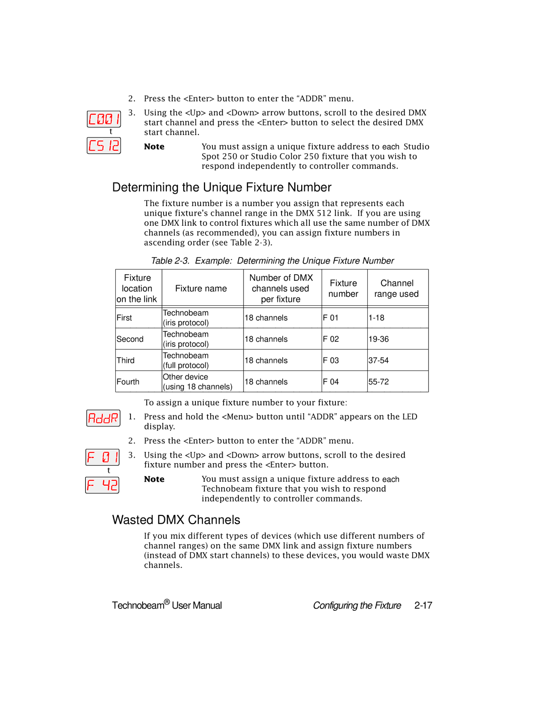 High End Systems Technobeam manual Determining the Unique Fixture Number, Wasted DMX Channels 