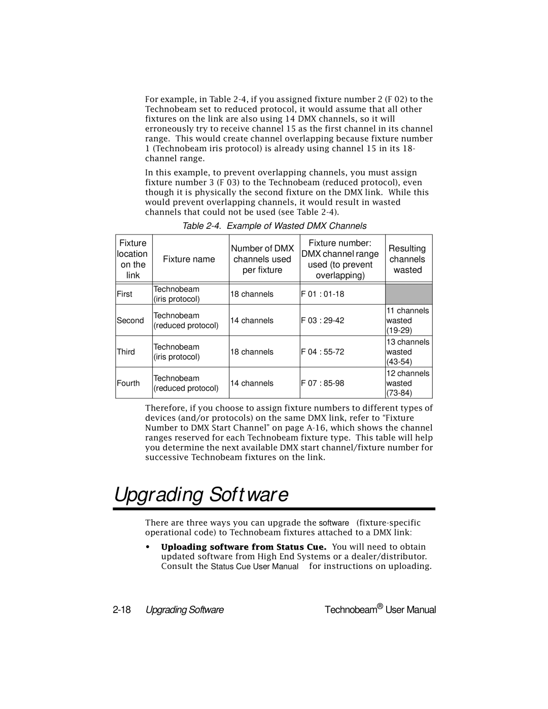 High End Systems Technobeam manual 18Upgrading Software 