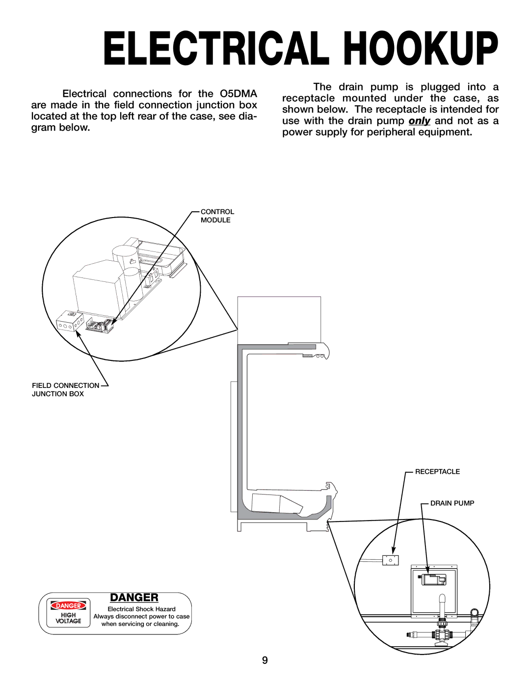 Hill Phoenix 05DMA manual Electrical Hookup 