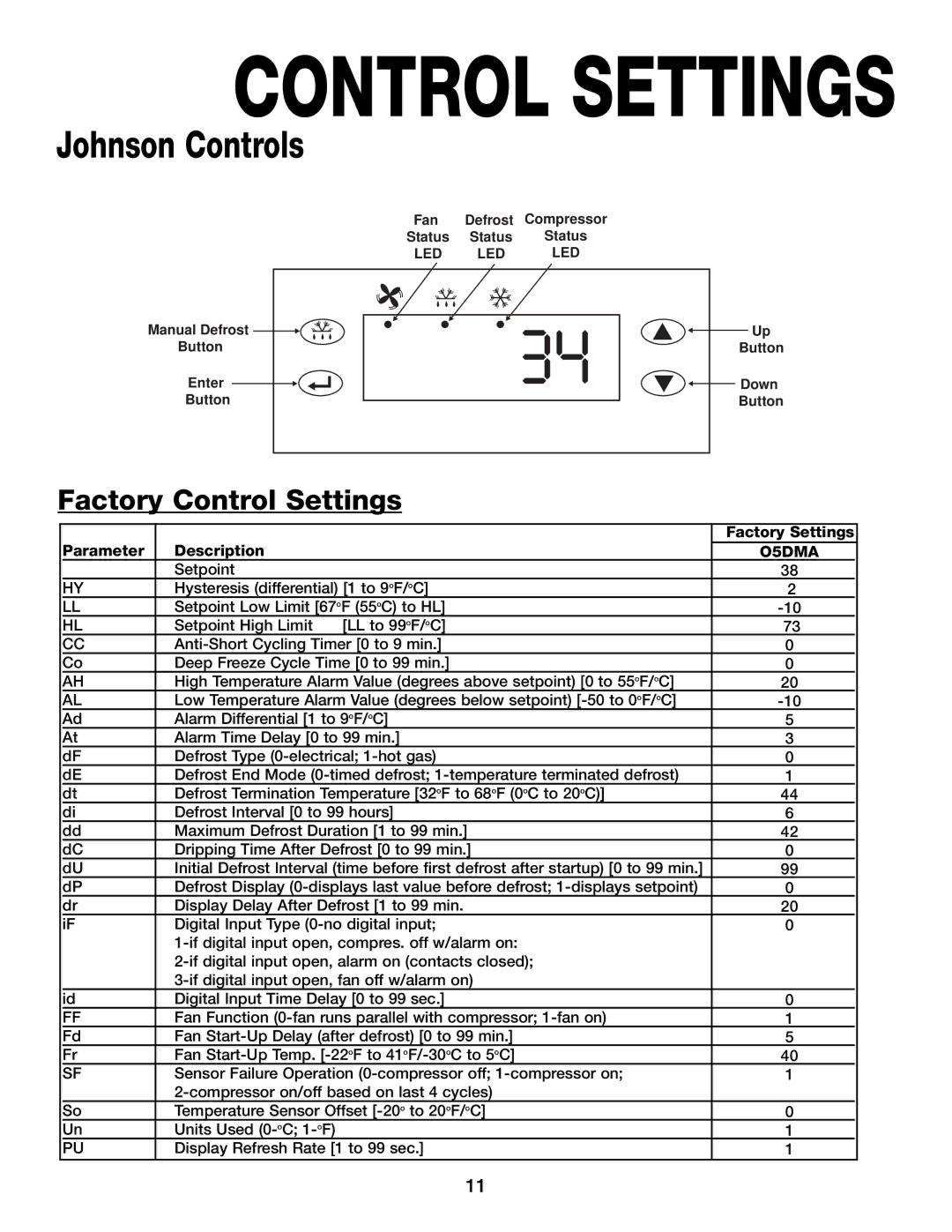 Hill Phoenix 05DMA manual Control Settings 