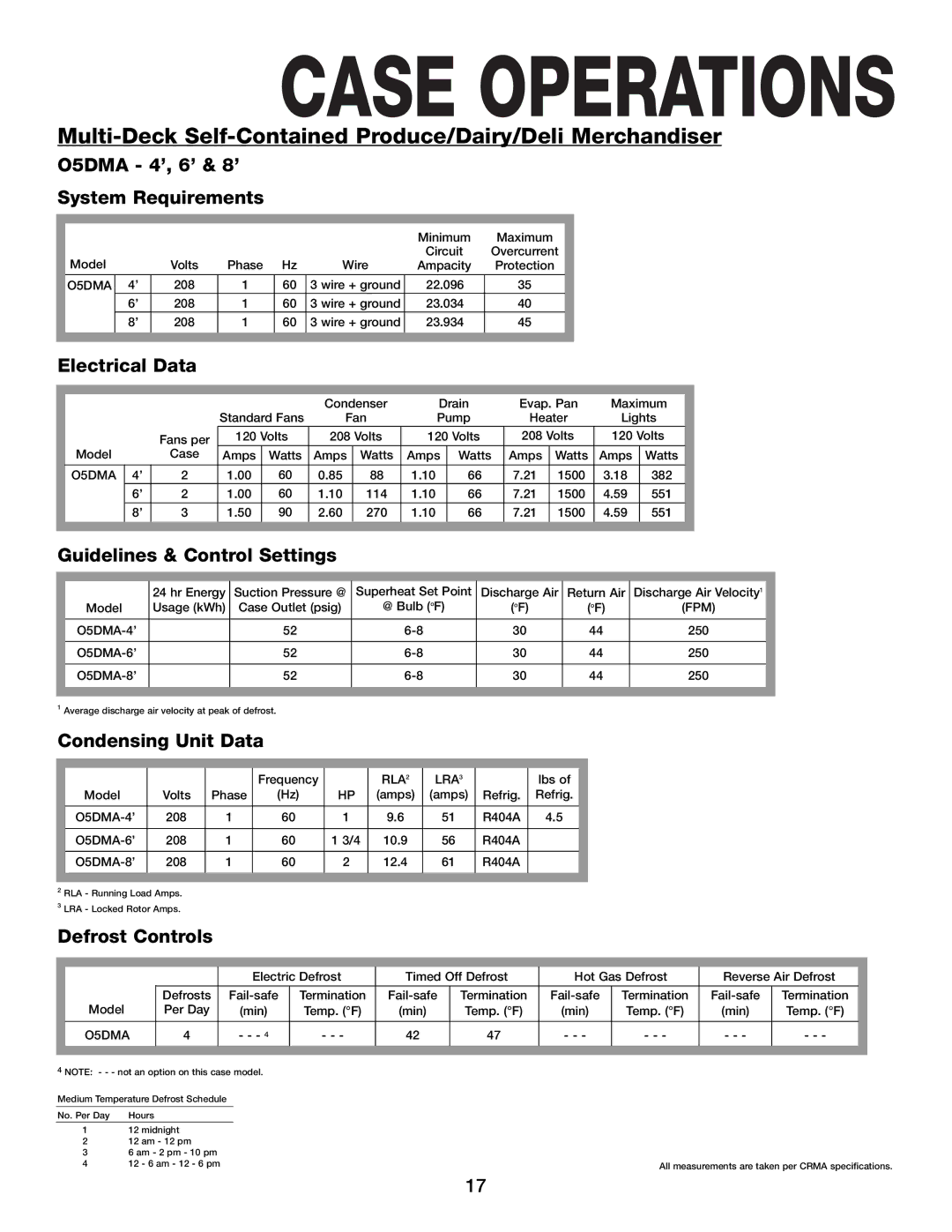 Hill Phoenix 05DMA O5DMA 4’, 6’ & 8’ System Requirements, Electrical Data, Guidelines & Control Settings, Defrost Controls 