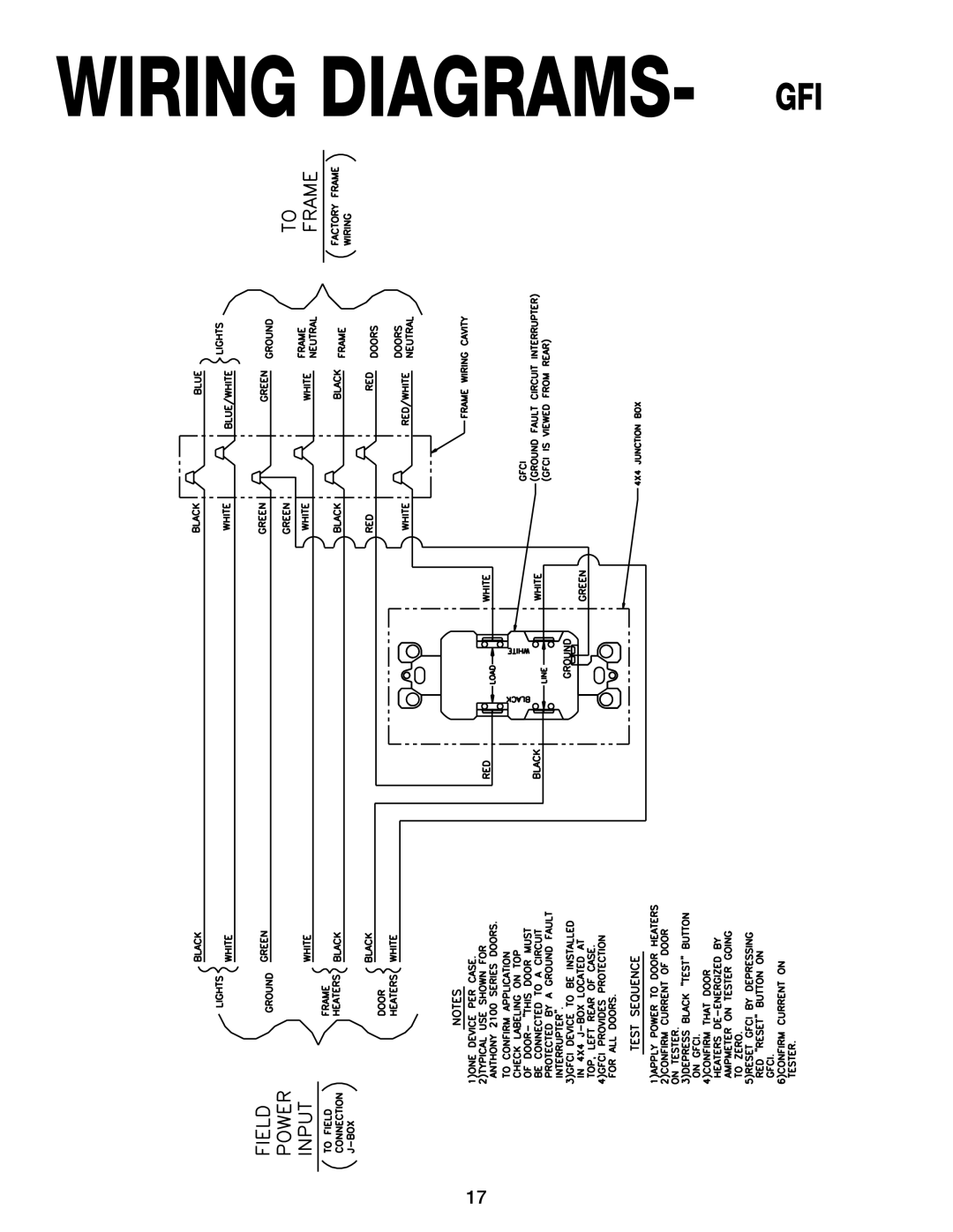 Hill Phoenix KRZH manual Wiring DIAGRAMS- GFI 