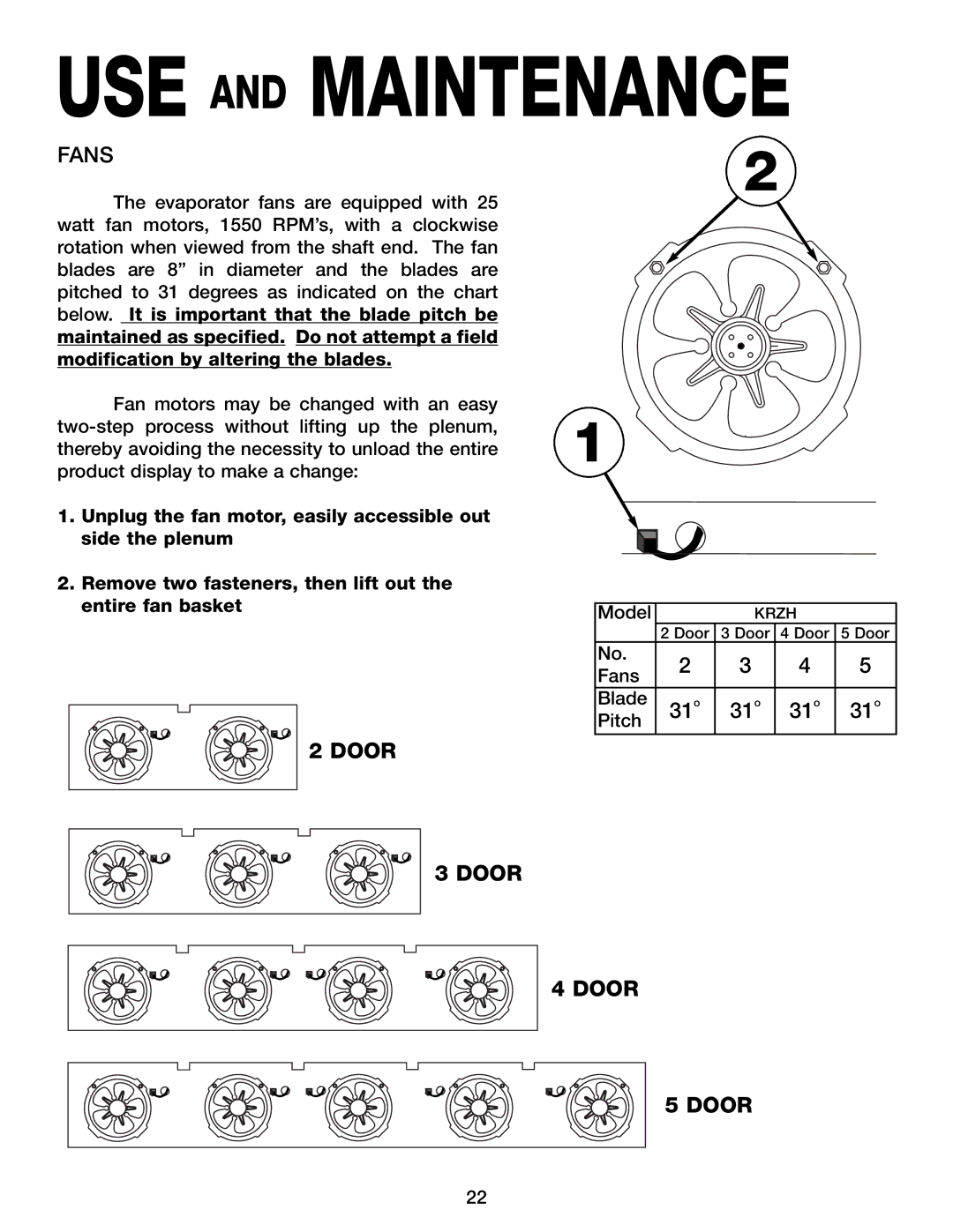 Hill Phoenix KRZH manual Door 