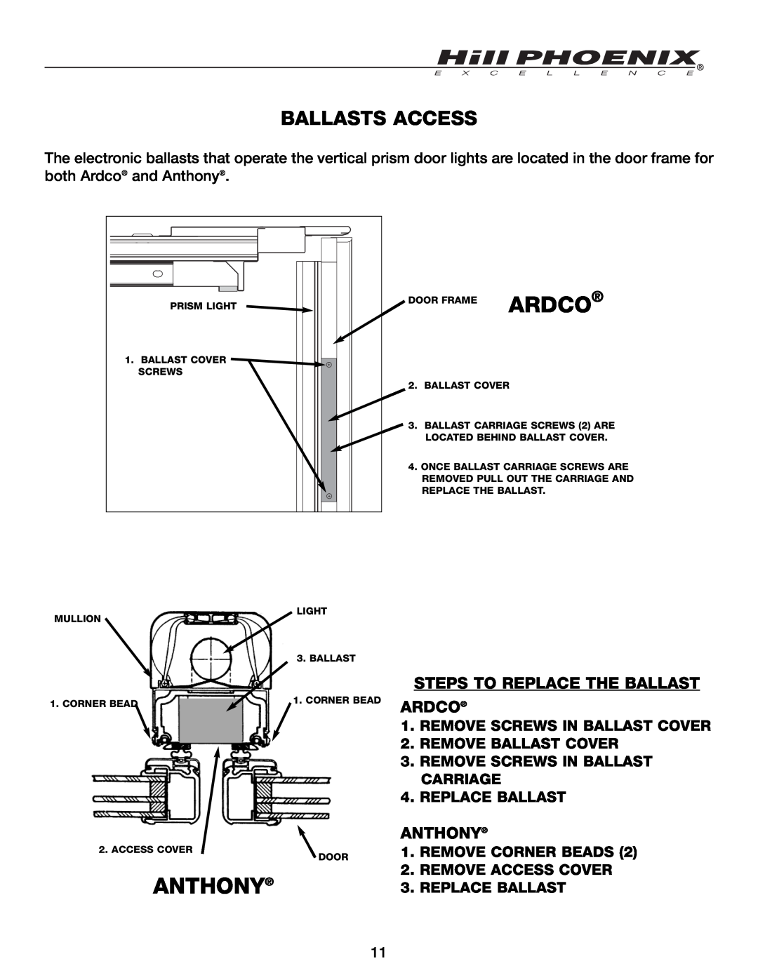 Hill Phoenix KRZH manual Ardco, Anthony, Ballasts Access, Steps To Replace The Ballast 