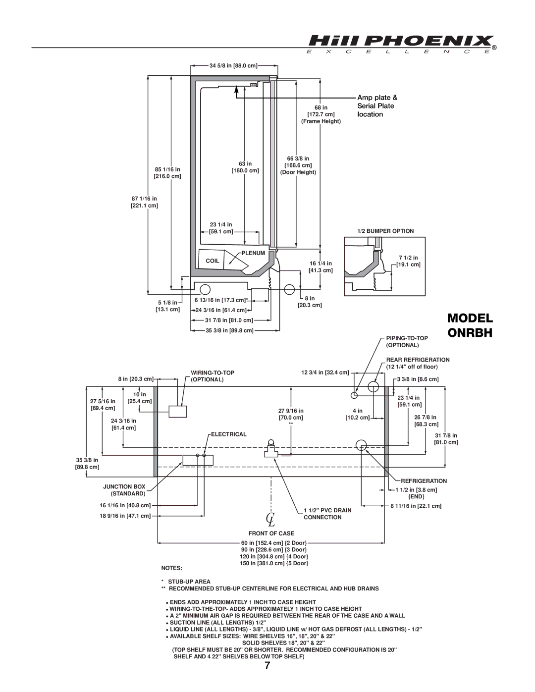 Hill Phoenix ORBH, ONRBH manual Model Onrbh, Plenum Coil 