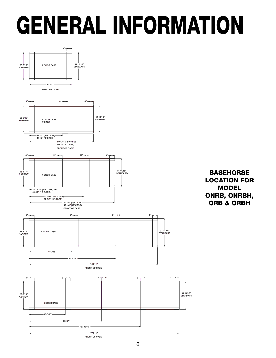 Hill Phoenix ORBH, ONRBH manual Basehorse Location for Model ONRB, Onrbh ORB & Orbh, Narrow Door Case 