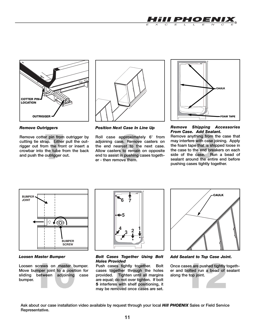 Hill Phoenix ORBH, ONRBH manual Remove Outriggers 