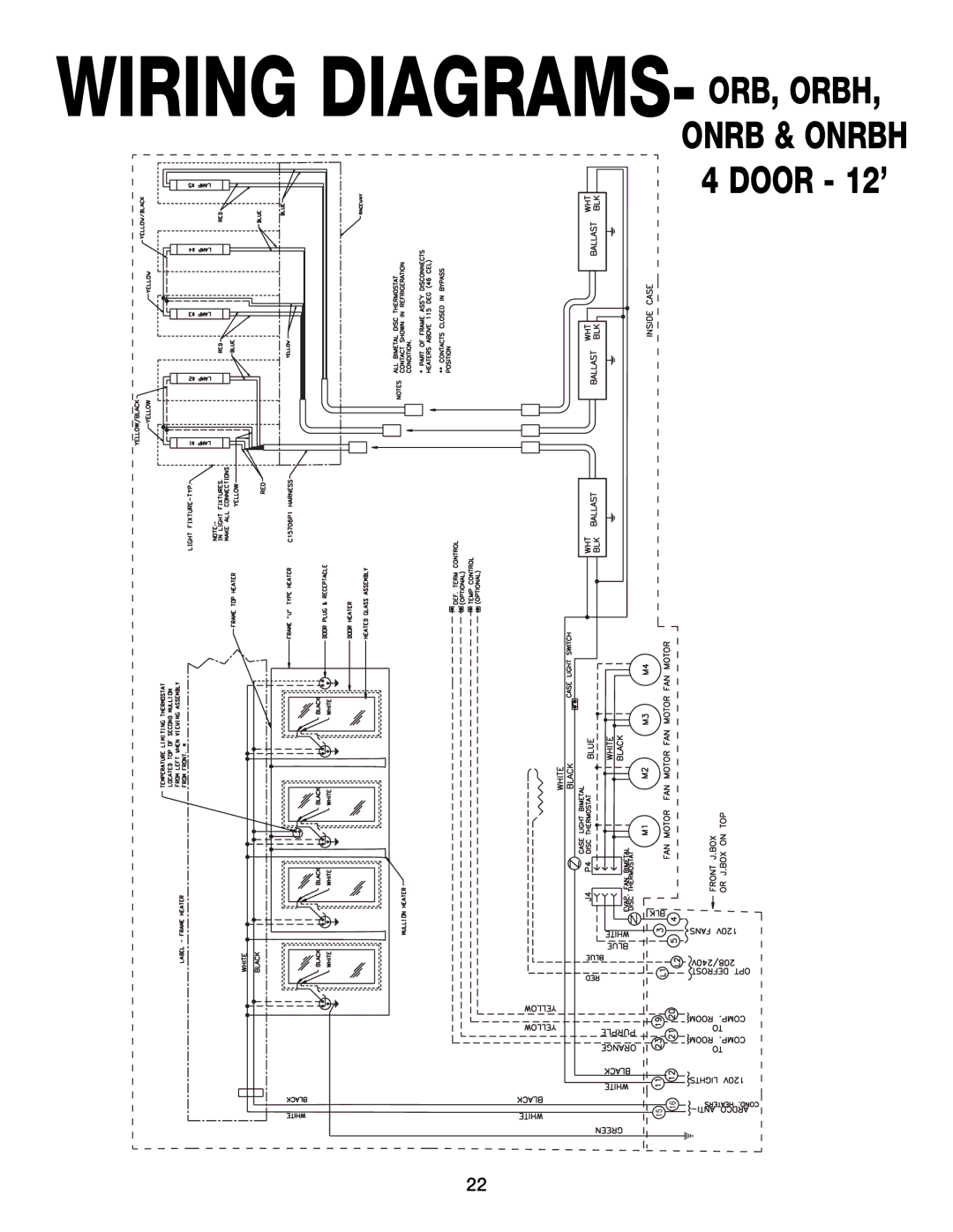 Hill Phoenix ORBH, ONRBH manual Door 12’ 