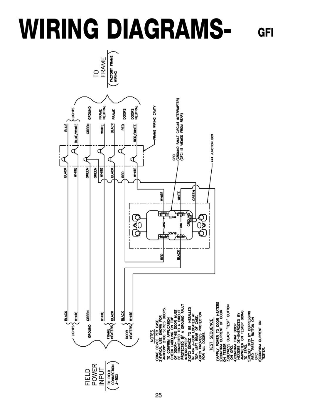 Hill Phoenix ONRBH, ORBH manual Wiring DIAGRAMS- GFI 