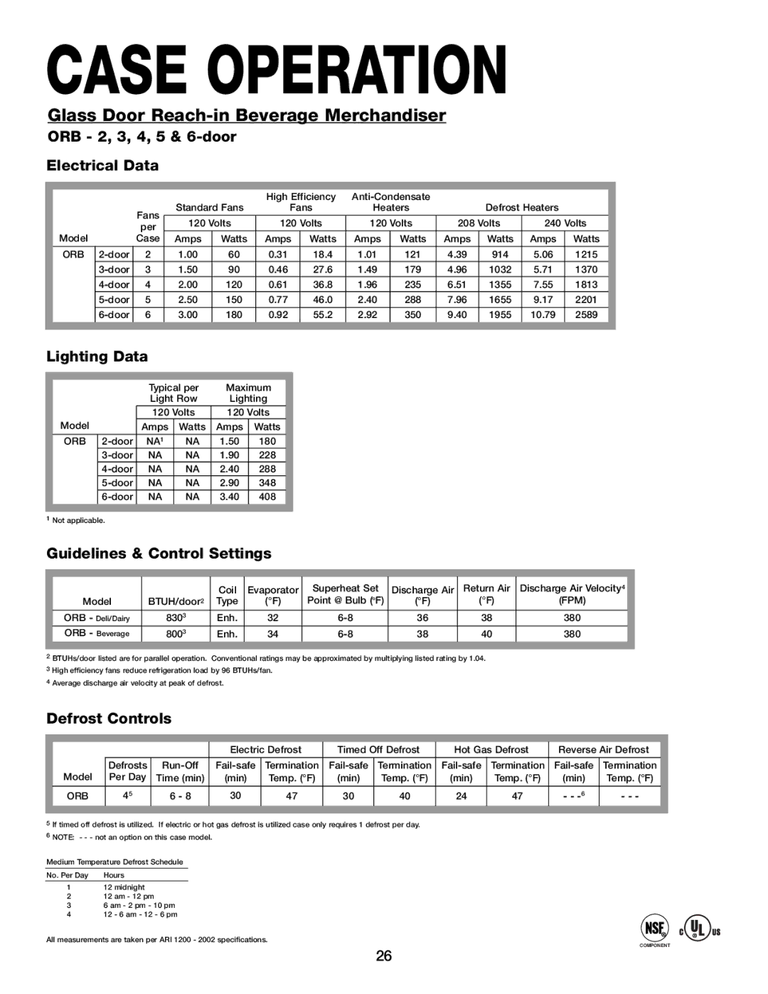 Hill Phoenix ORBH, ONRBH manual Case Operation 