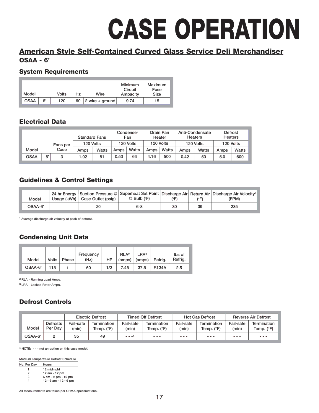 Hill Phoenix OSAA manual Case Operation, Electrical Data 