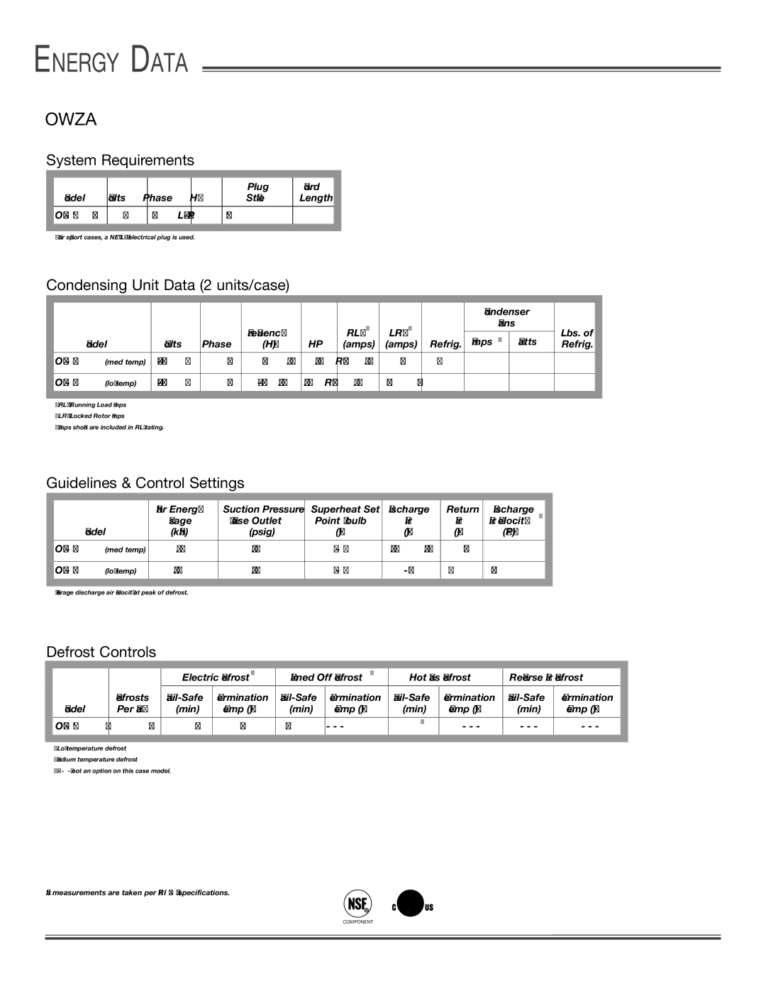 Hill Phoenix P074749F dimensions Energy Data, Owza 