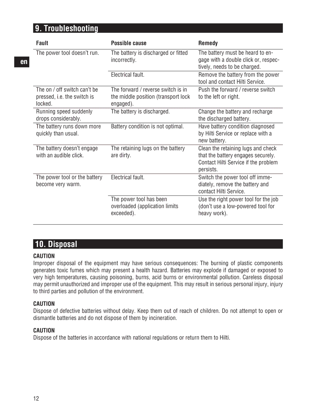 Hilti SID/SIW 14-A/18-A operating instructions Troubleshooting, Disposal, Fault Possible cause Remedy 