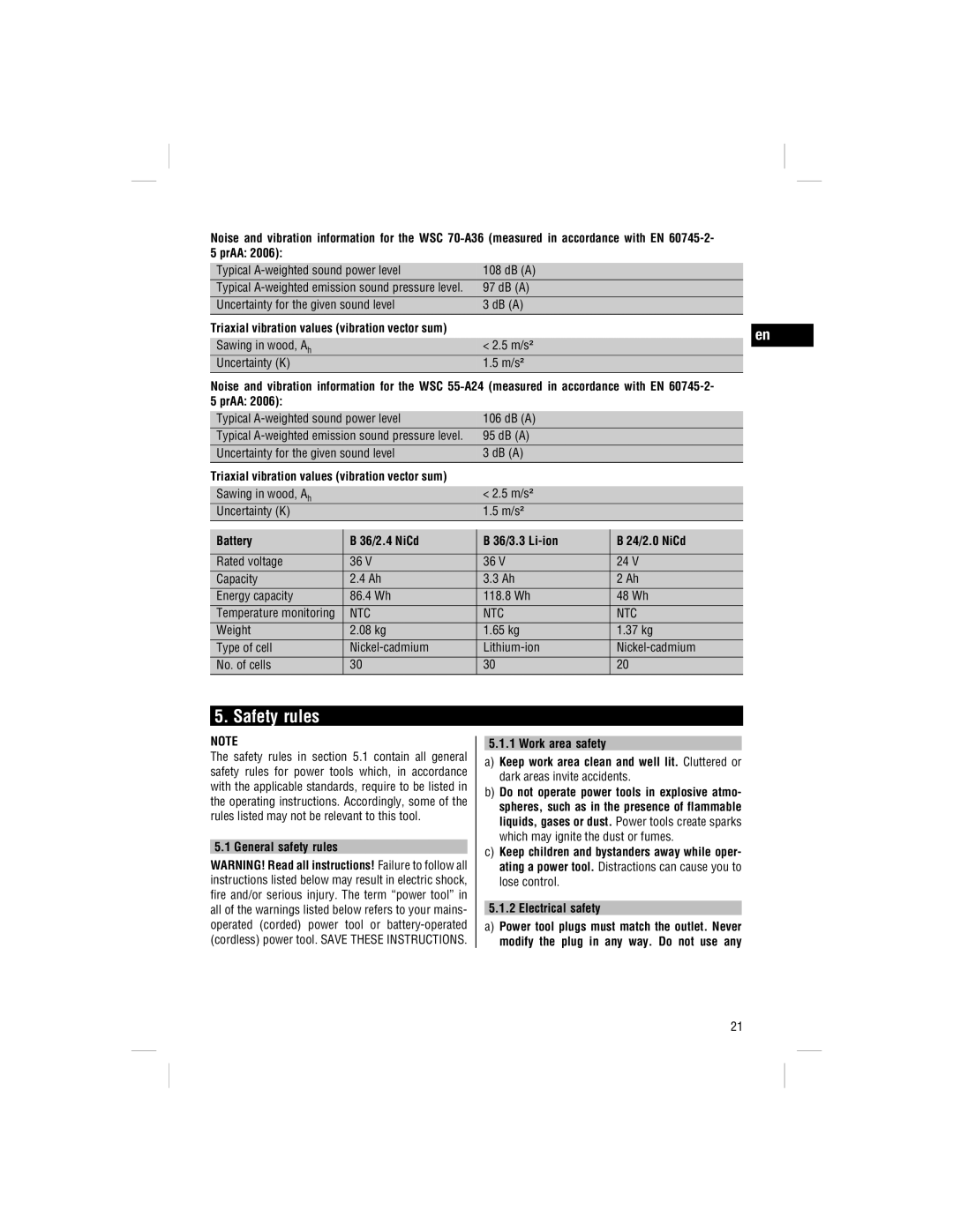 Hilti WSC 55-A24, WSC 70-A36 operating instructions Safety rules, PrAA, Battery 36/2.4 NiCd 36/3.3 Li-ion 24/2.0 NiCd 